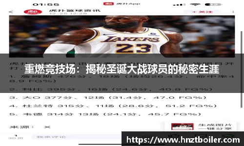 重燃竞技场：揭秘圣诞大战球员的秘密生涯